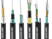 Sovu dorbu. Fiber Optic Cable: Installation Steps and Maintenance Tips